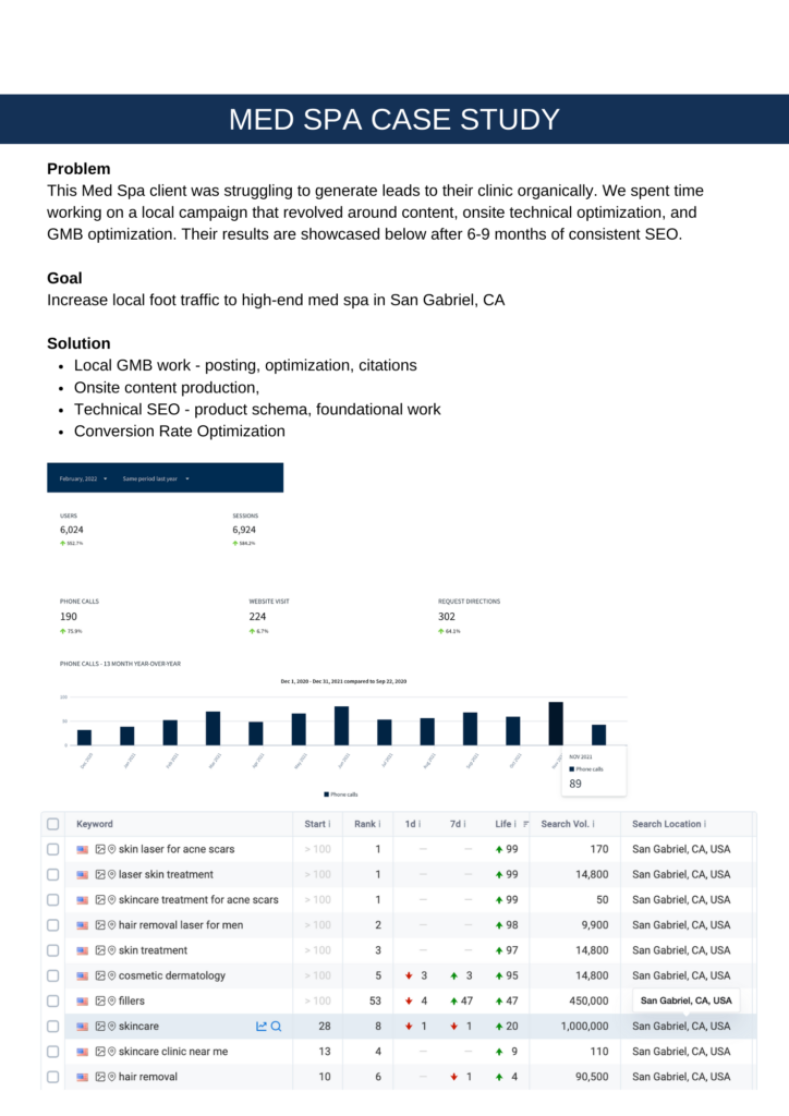 Case study